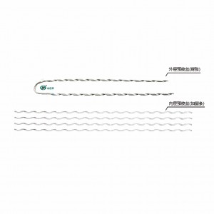 ONL系列预绞式耐张线夹（OPGW光缆用）
